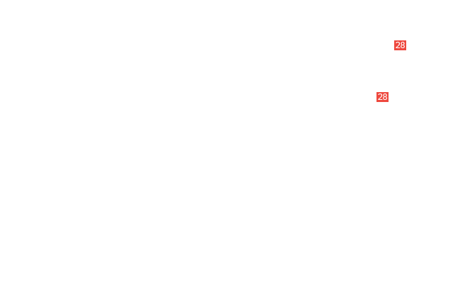 прокладка О-образная 14 (медь)