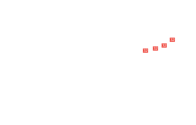гайка М6