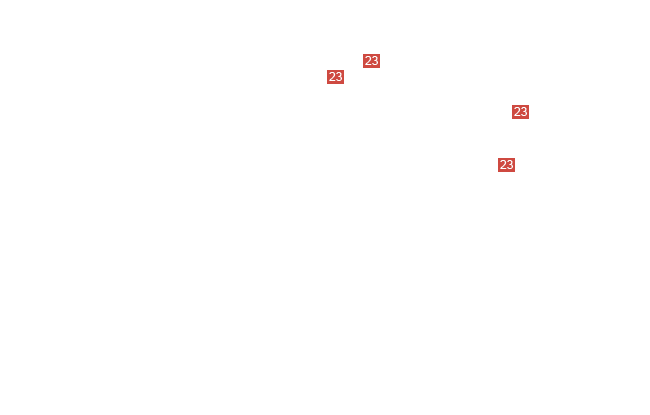 винт с внутренним шестигранником М5x14