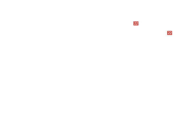 гайка М6