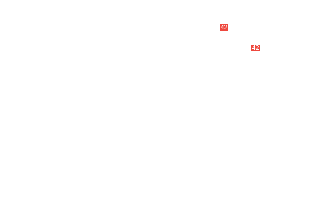 болт M8&times;30