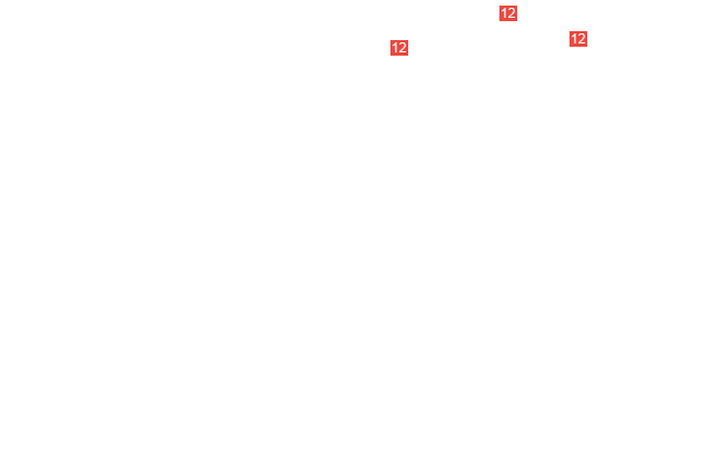 винт М6х20