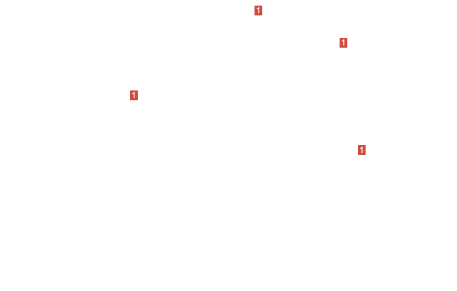 винт М8х40