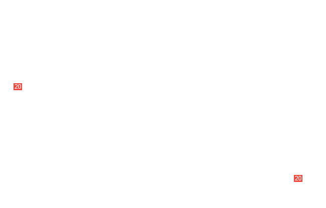 втулка защиты рук