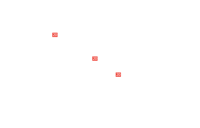 депфер установки обтекателя