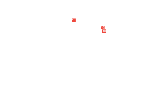 болт М6х14