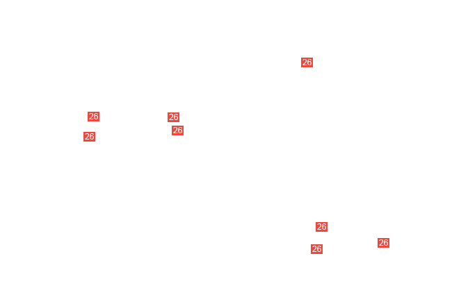 болт М6х14