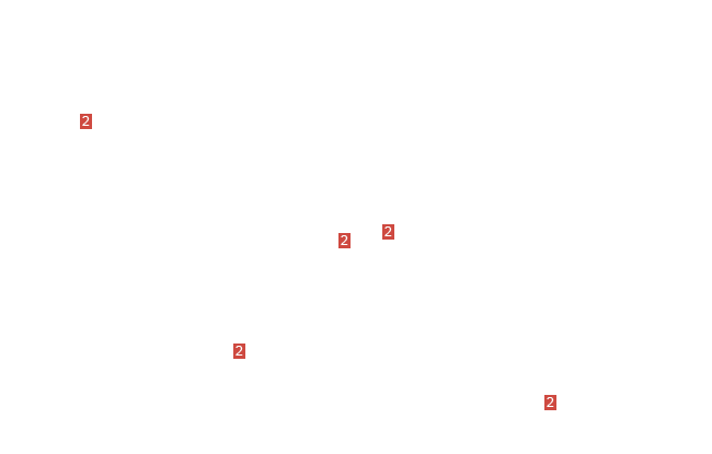 винт М5