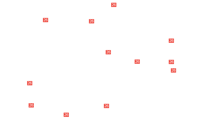 гайка М6