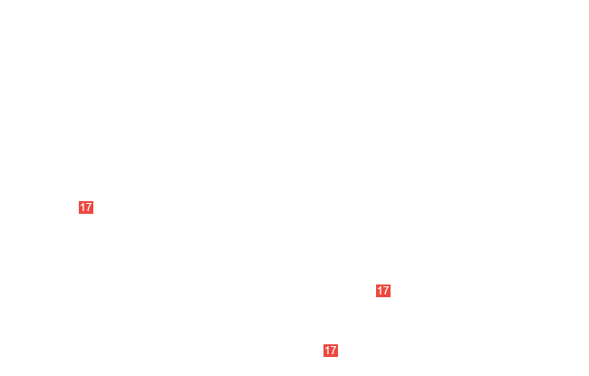винт M5*10