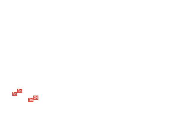 гайка М8