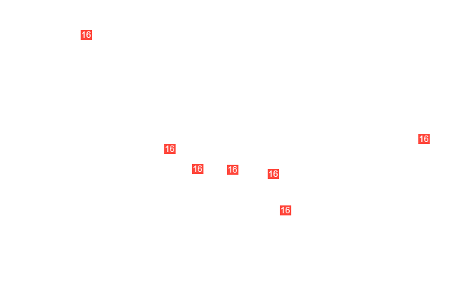 болт М6х14