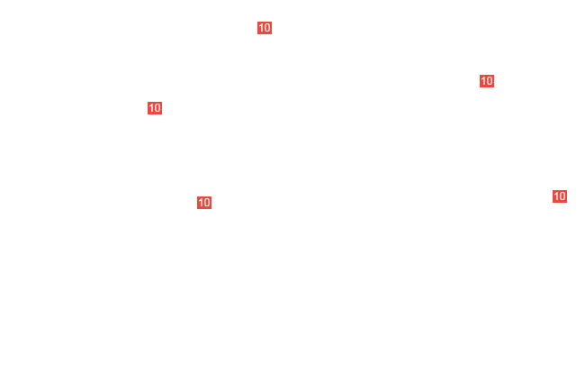 болт М6х12