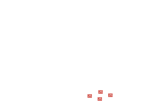 винт M8&times;25