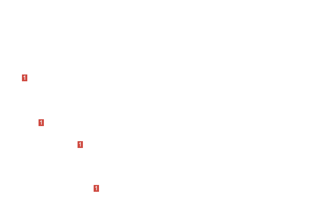 винт с буртиком с внутренним шестигранником М6x14