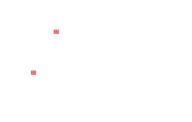 шайба Ф10