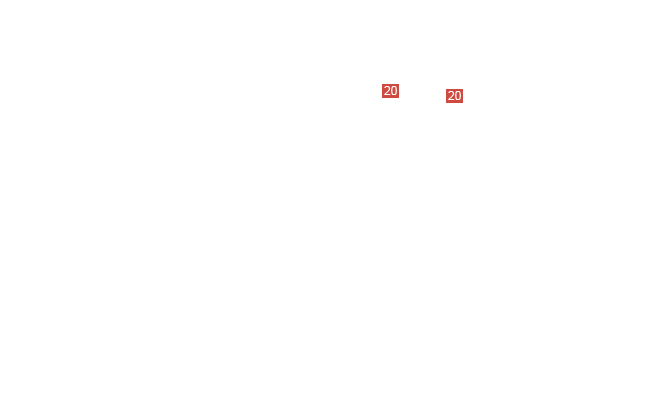 гайка М6
