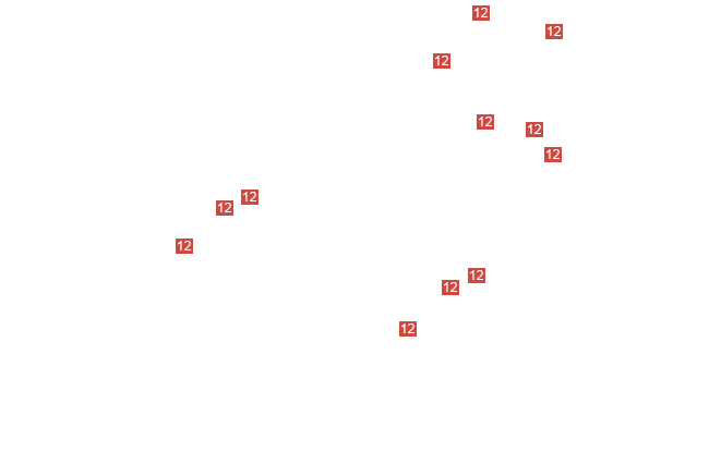 гайка М6