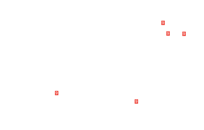 винт с буртиком М5