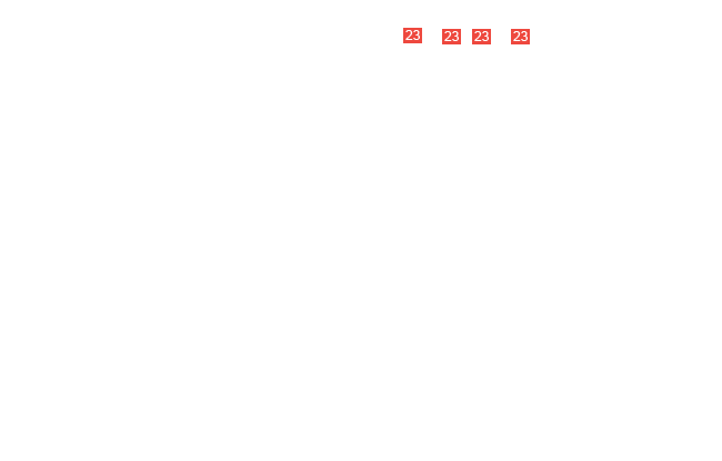 винт с внутренним шестигранником M8x52