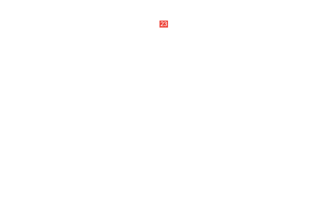 болт  M20x1.5x12