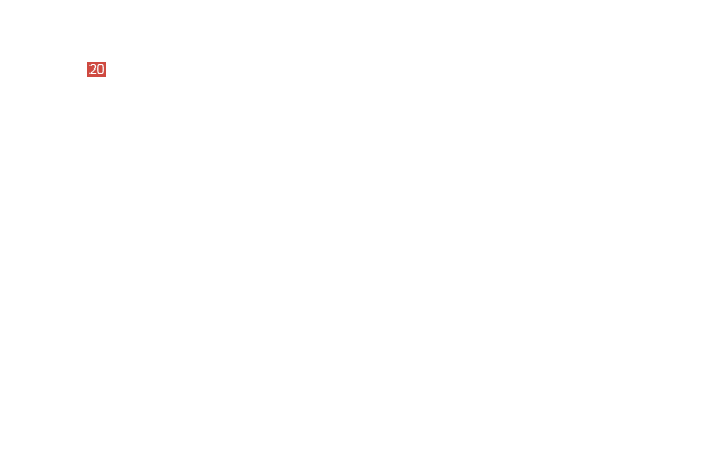 заклепка 4х13