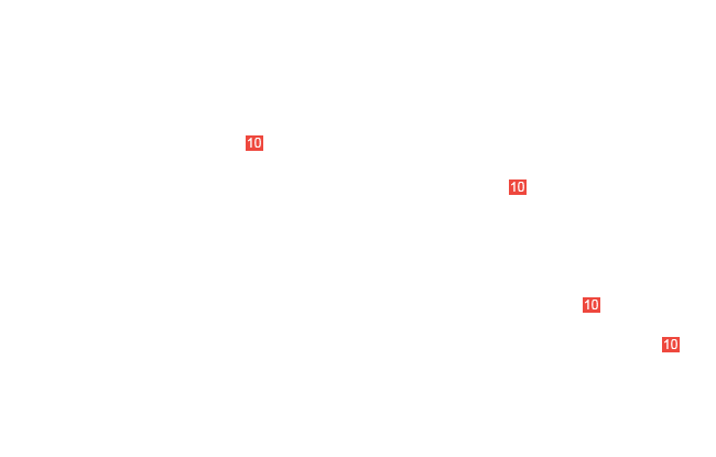 болт М6х12