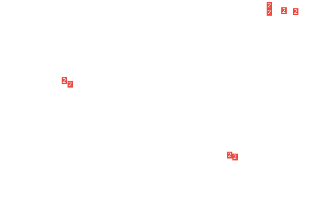 винт с буртиком М5