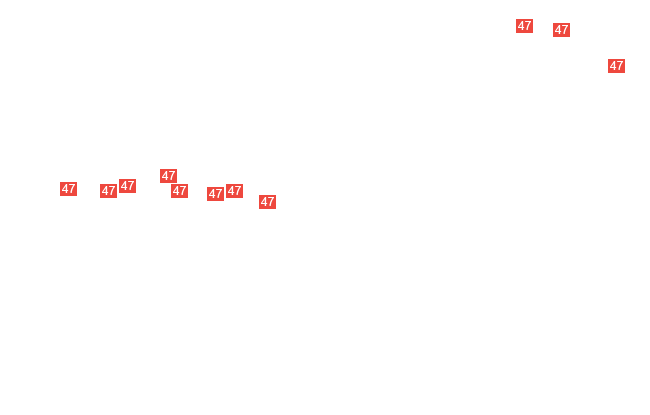 болт М6х30