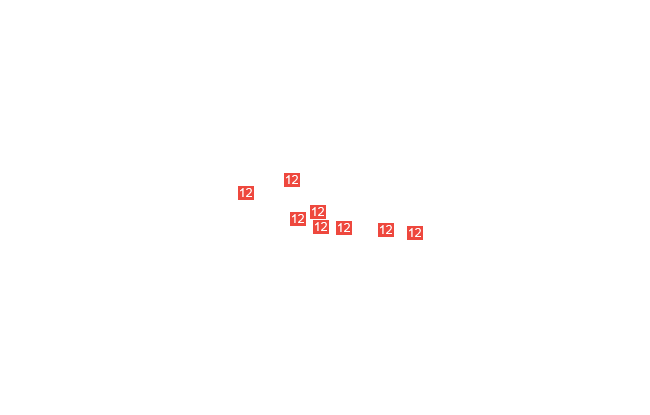 болт М8&times;20