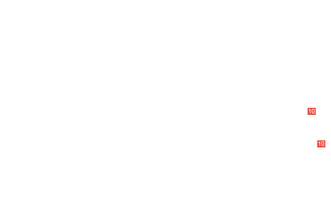 гайка М8