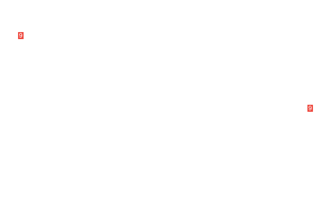 винт M8&times;30