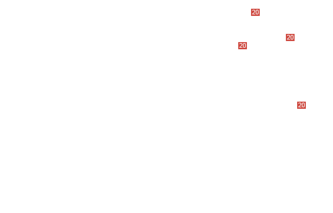 винт с внутренним шестигранником М5x14