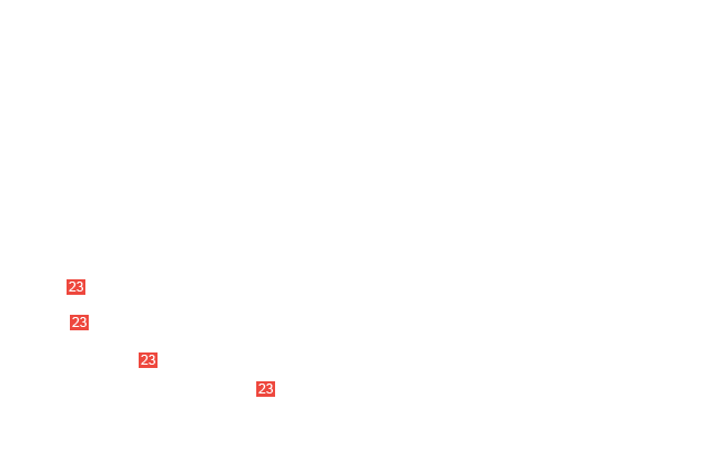 гайка М6