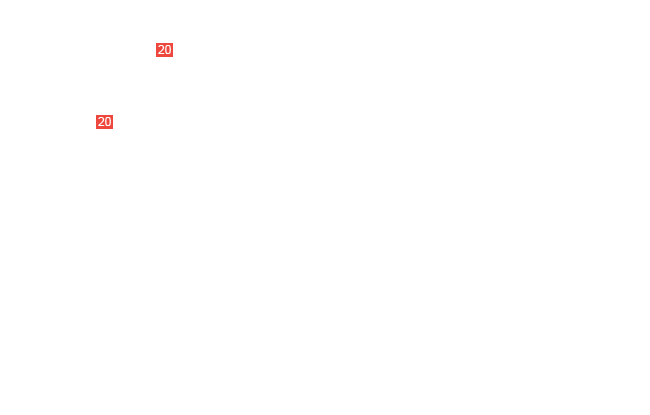болт М6х14