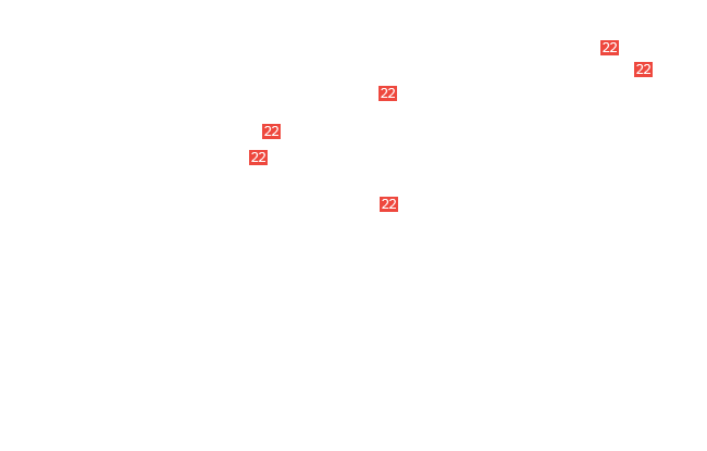 болт М6х12