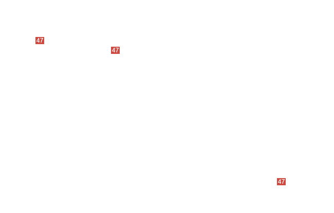 предохранитель (7,5А)