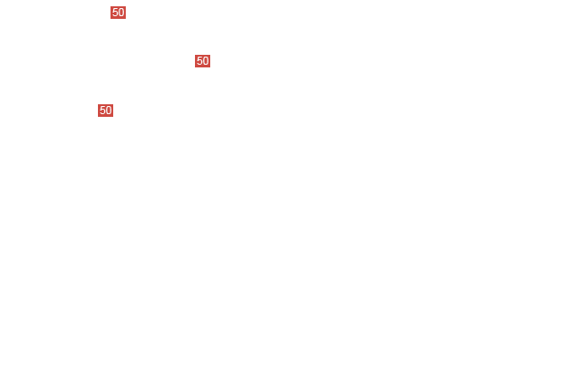 предохранитель 25А