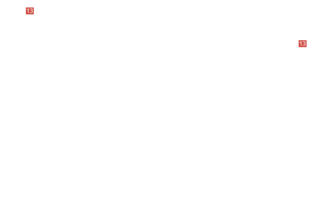 винт с внутренним шестигранником М6x20