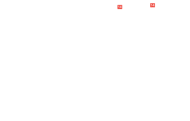 саморез ST4.8&times;13