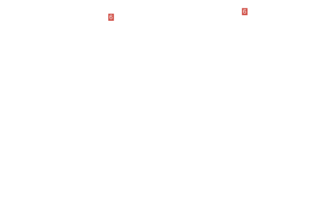ось x8