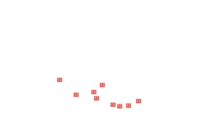 гайка М6