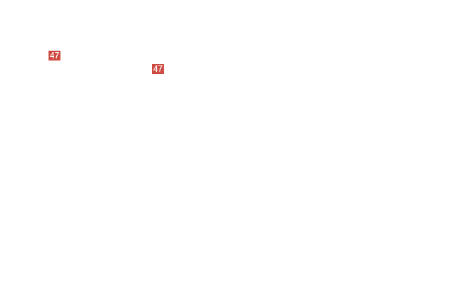 предохранитель (7,5А)