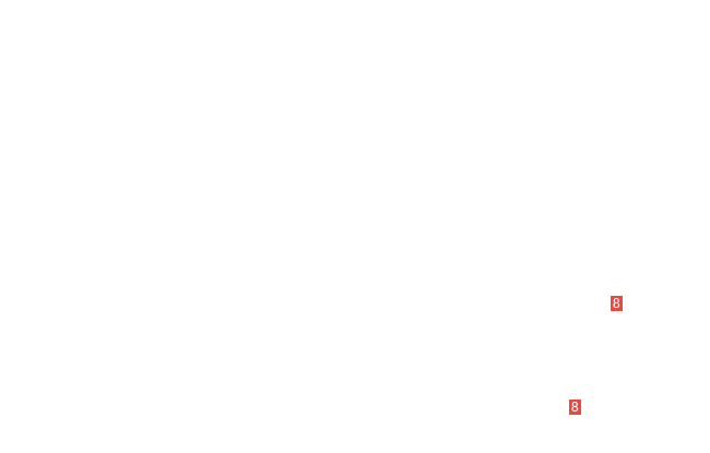 винт М6х12