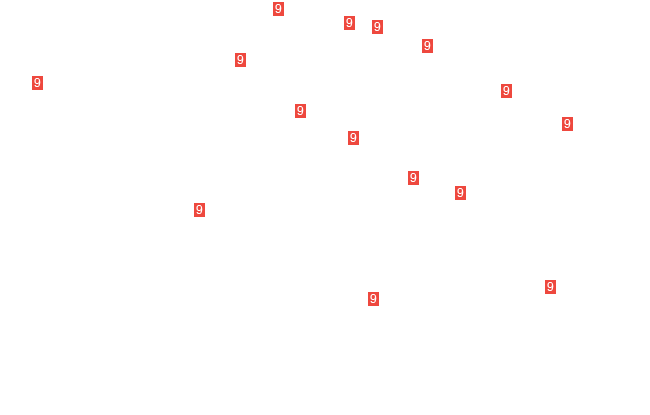 гайка М6