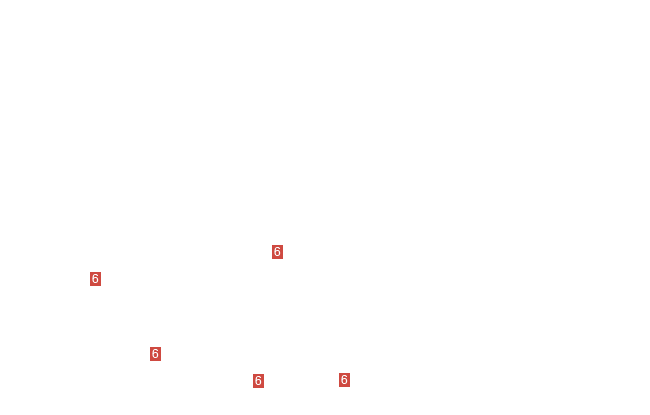 винт с буртиком М5