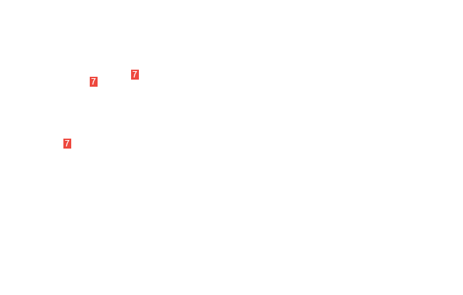 винт М5