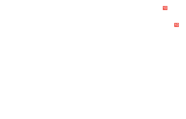 гайка