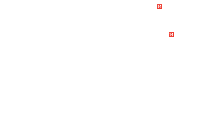 ось тормозного суппорта