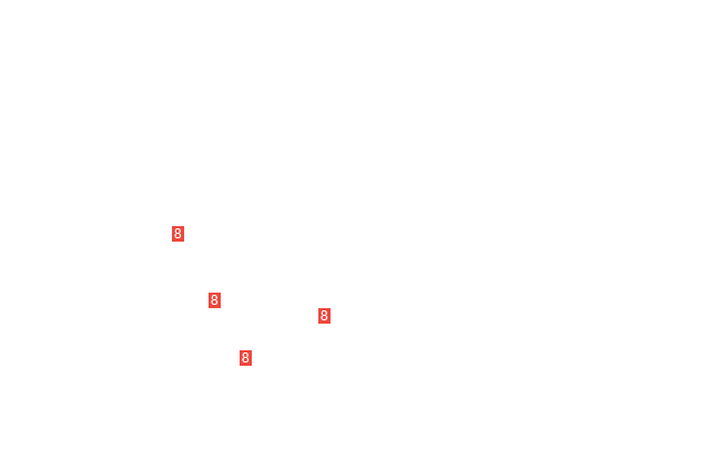 винт с внутренним шестигранником M8x16